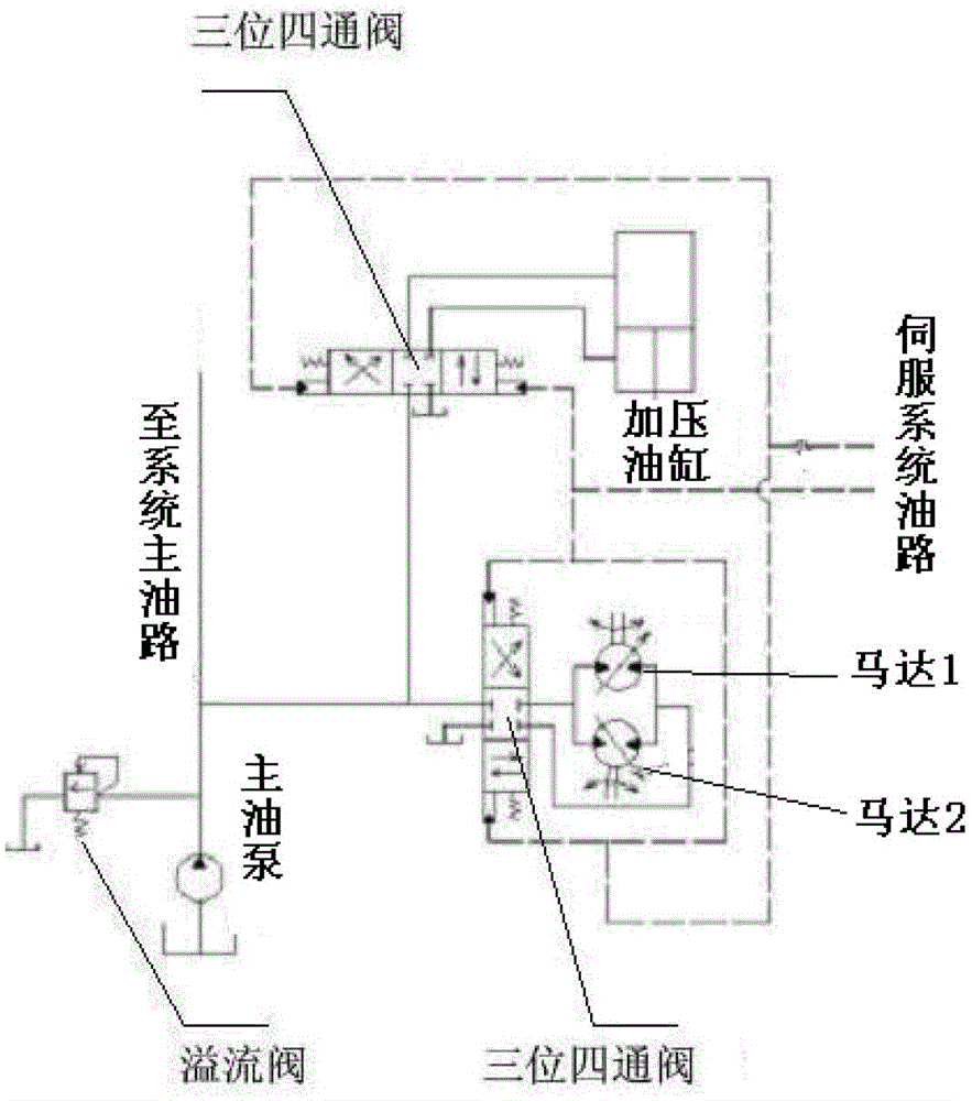 Method and device for improving pore-forming efficiency of rotary drilling rig