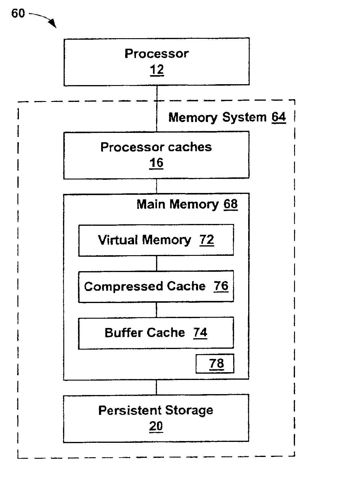 Memory compression for computer systems