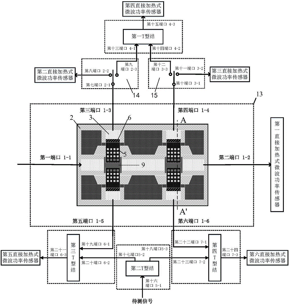 Direct heating type millimeter wave signal detector based on silicon-based micromechanical cantilever beam T-shaped junction