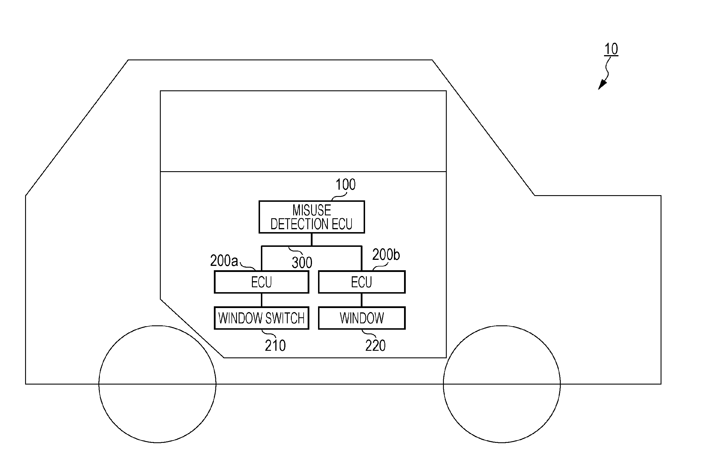 Method for detecting and dealing with unauthorized frames in vehicle network system