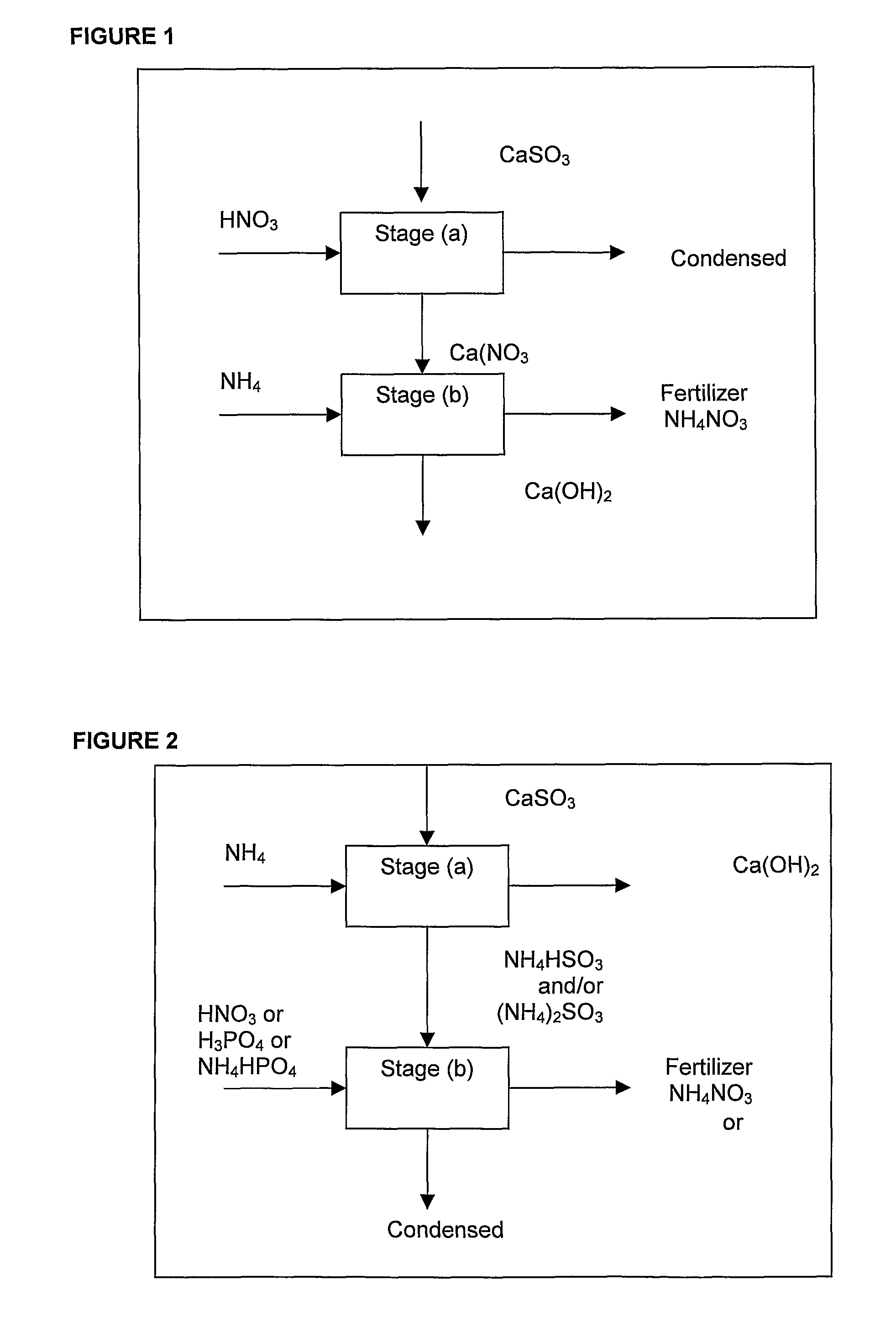 Method for the combined production of a sulfur oxide containing product and a fertilizer