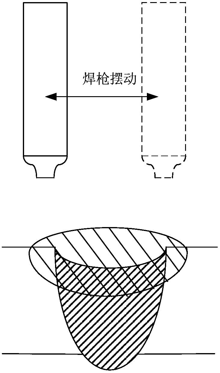 Thermal processing method for improving elongation of heat-treatable aluminum alloy welded joints