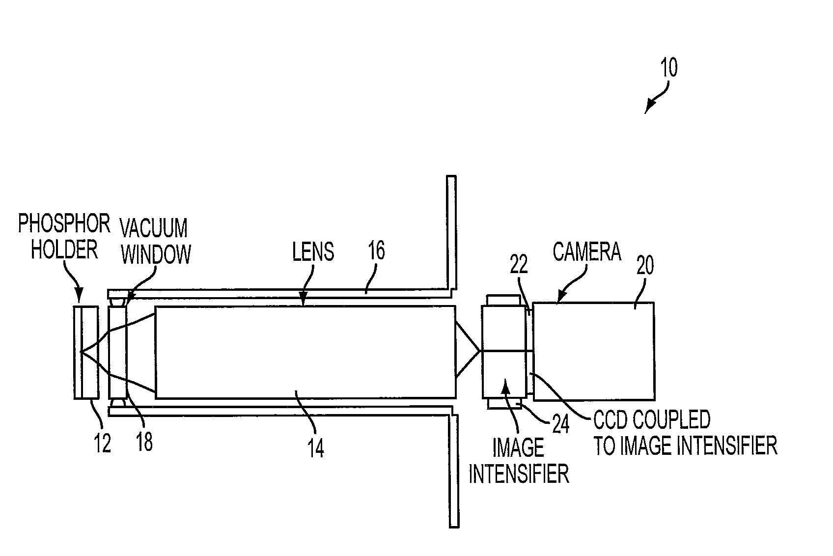 Method and apparatus for electron pattern imaging