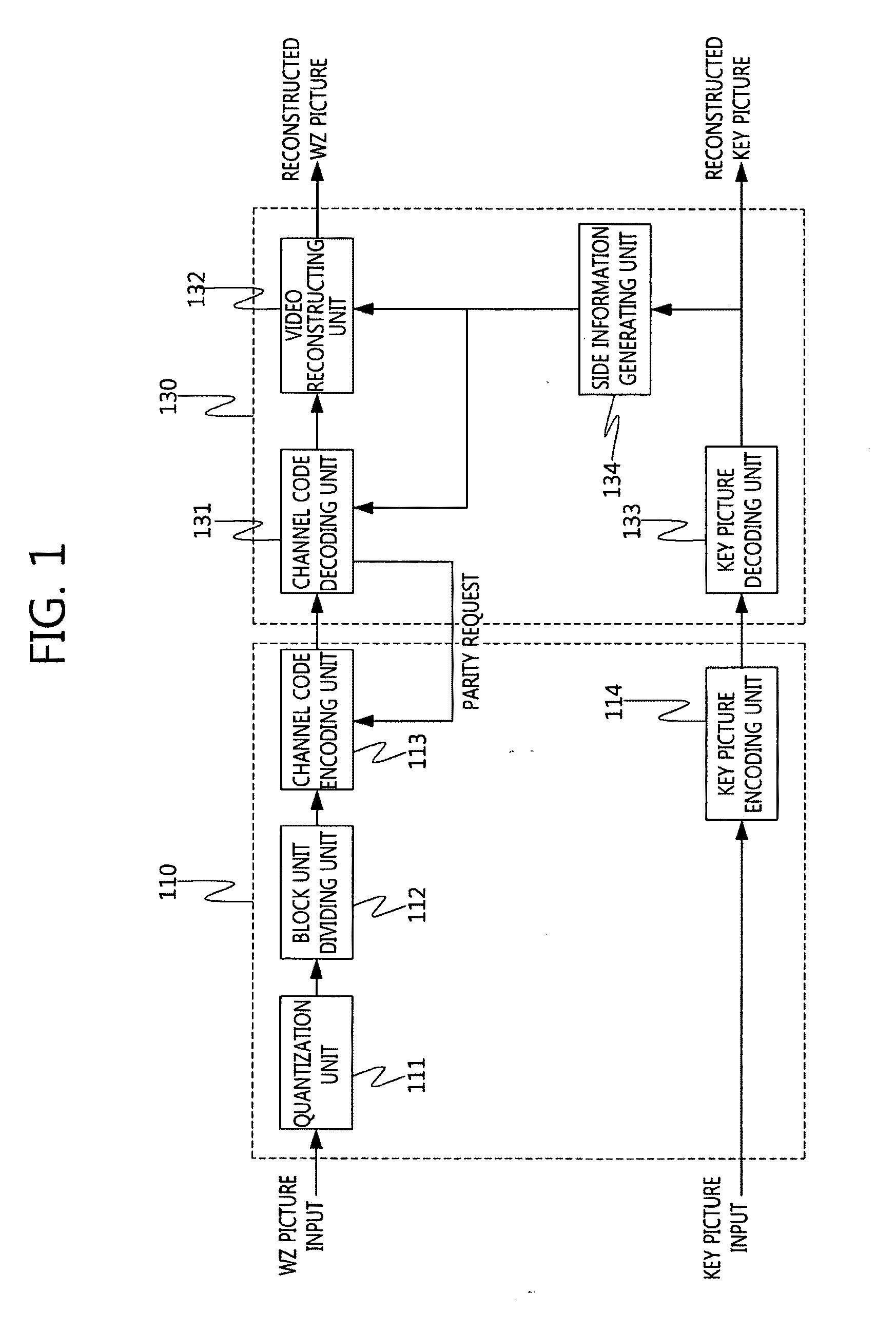 Distributed video decoder and distributed video decoding method