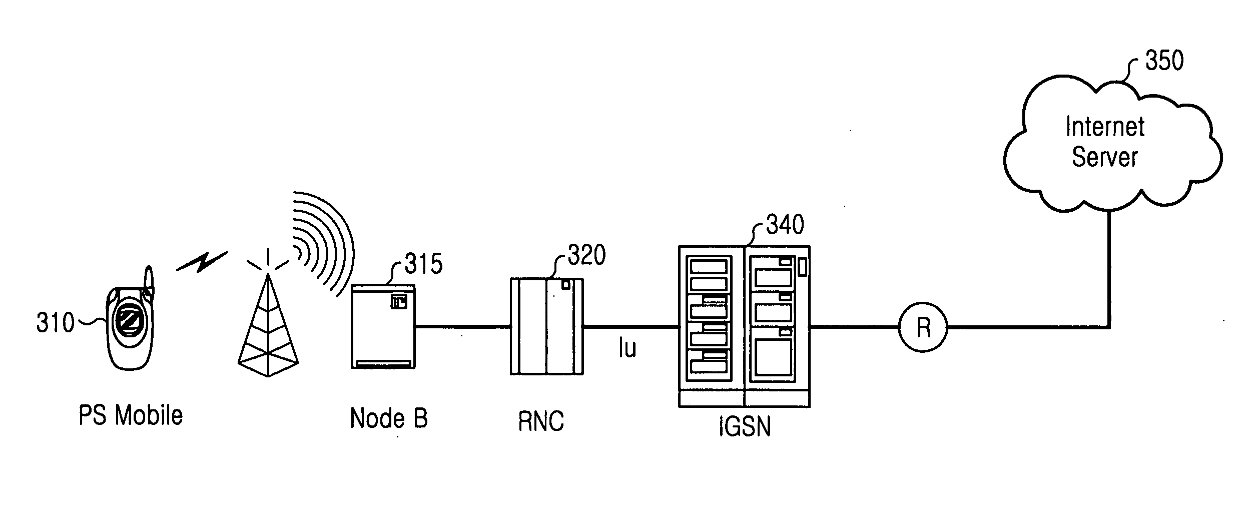 Apparatus and method for producing a tunnel in an integrated serving general packet radio service (GPRS) service node (SGSN) and gateway GPRS support node (GGSN) in a universal mobile telecommunication service (UMTS) network