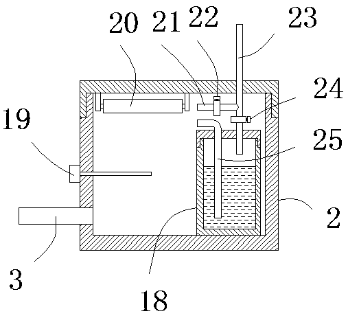 Beekeeping box with good sanitary environment