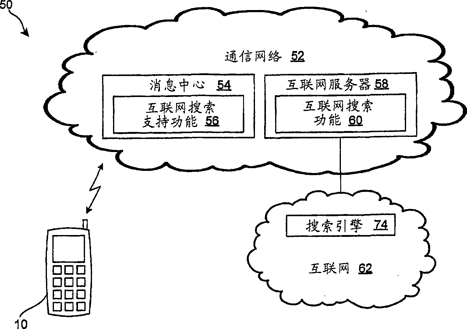 Method and system for conducting an internet search using a mobile radio terminal