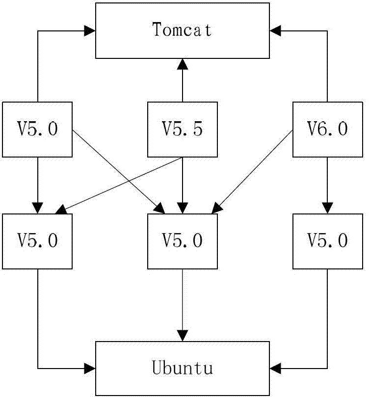 Method and system for assembling mirror image files