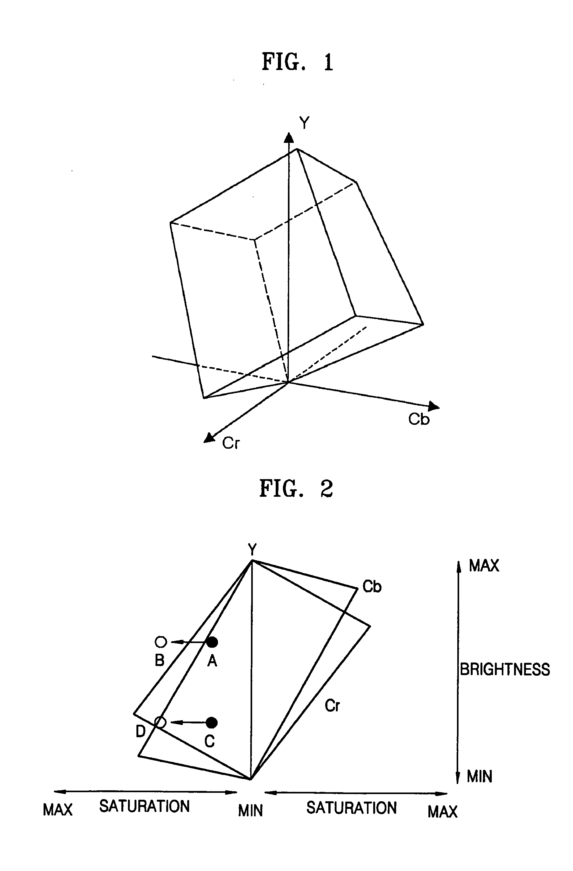 Apparatus and method for controlling colors of color image