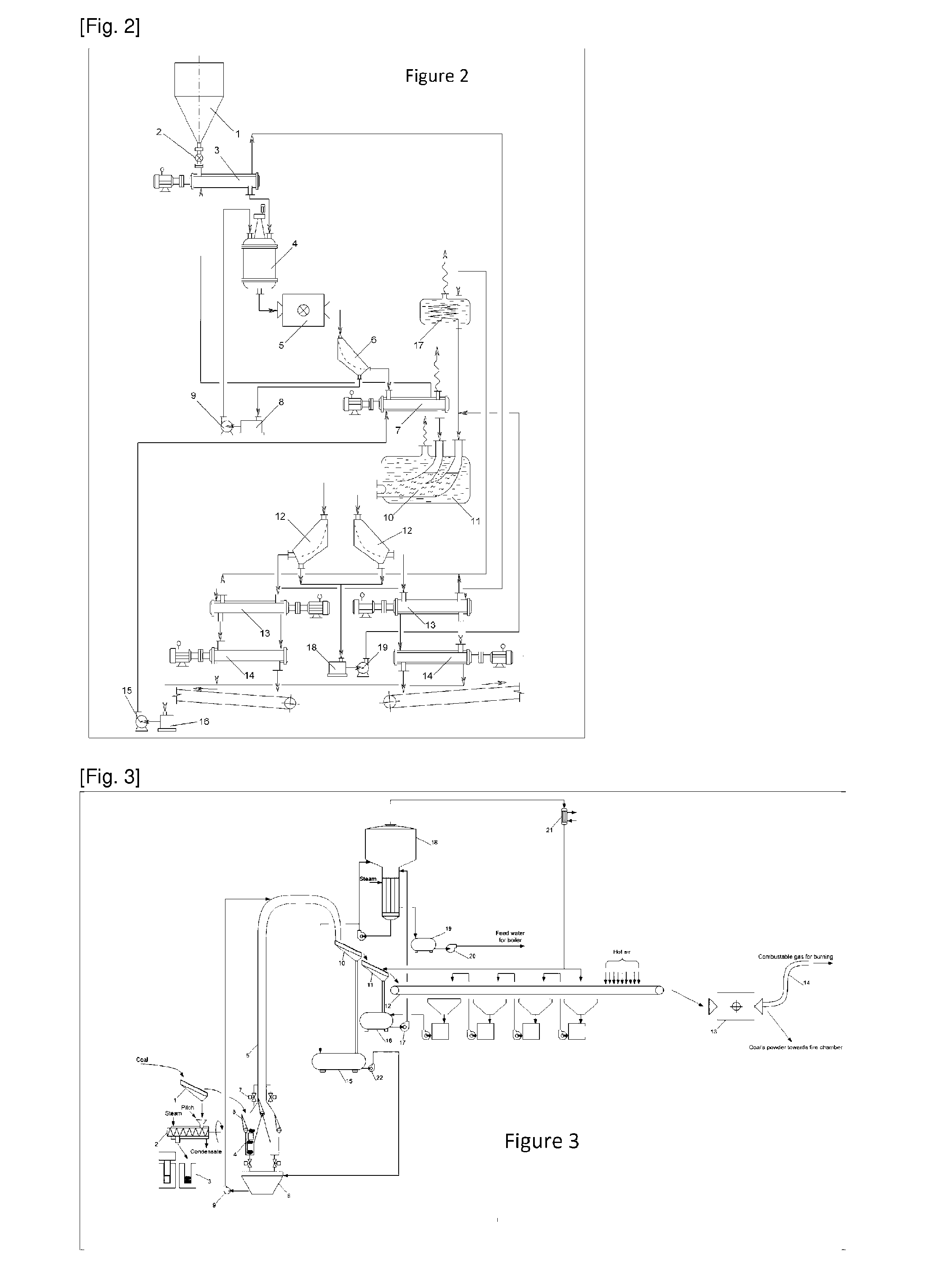 Method of mineral fuel beneficiation with subsequent delivery to the consumer by pipeline transportation