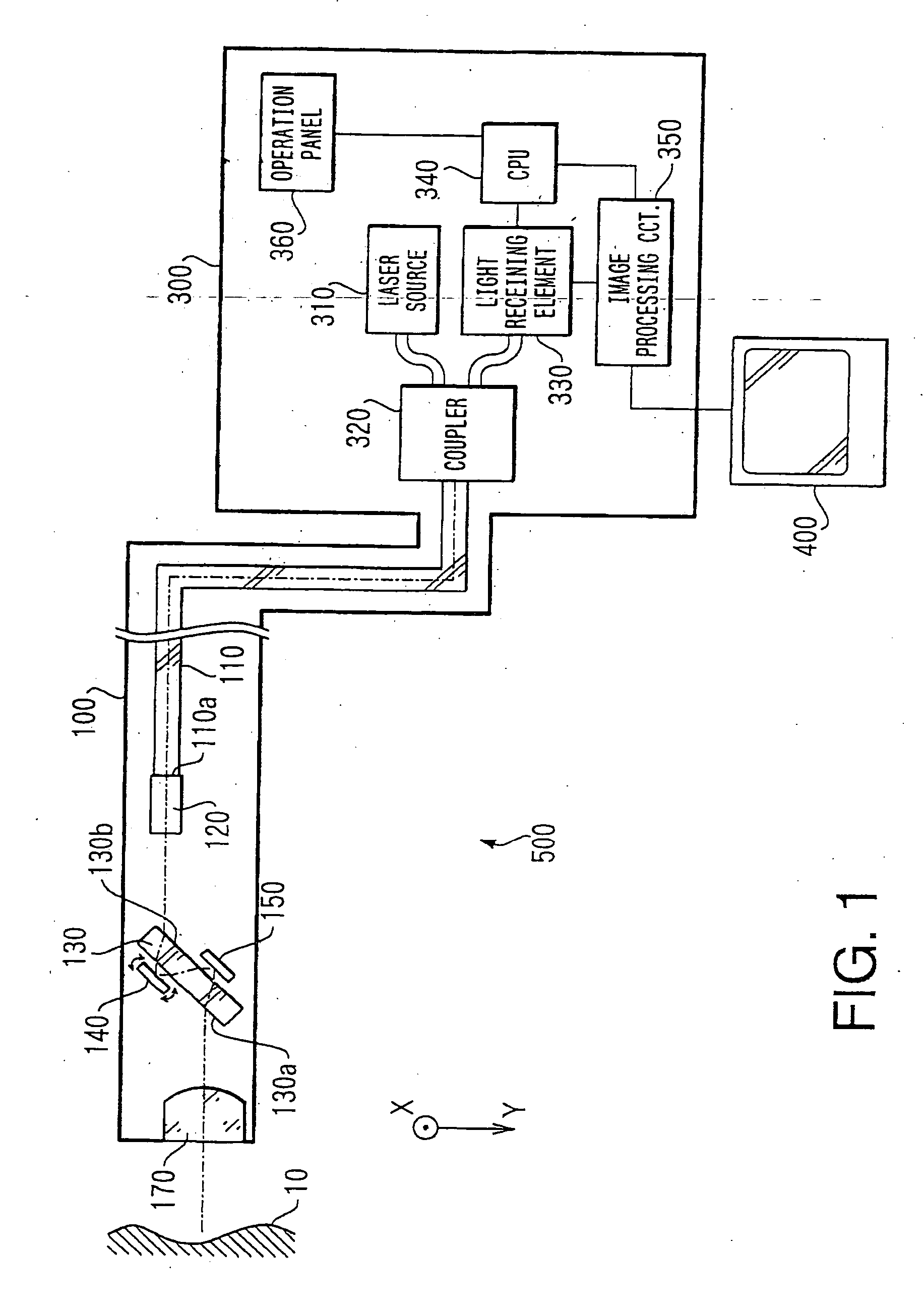 Confocal probe and endoscope device