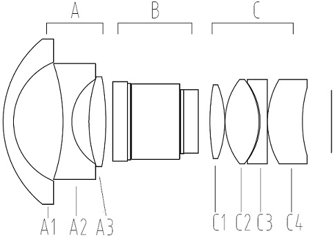 A solar-blind ultraviolet optical system with large relative aperture and large field of view