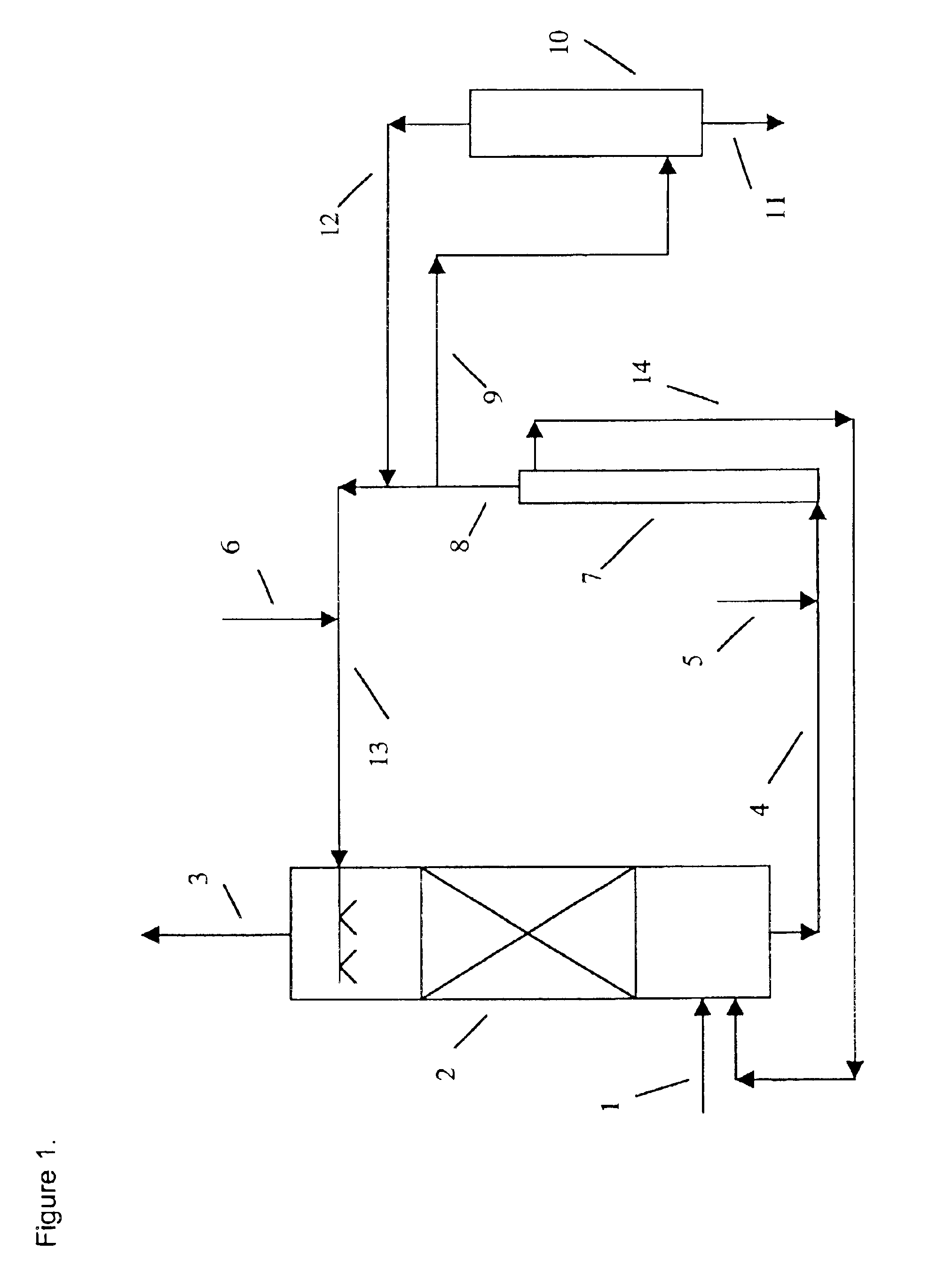 Method and apparatus for NOx and SO2 removal