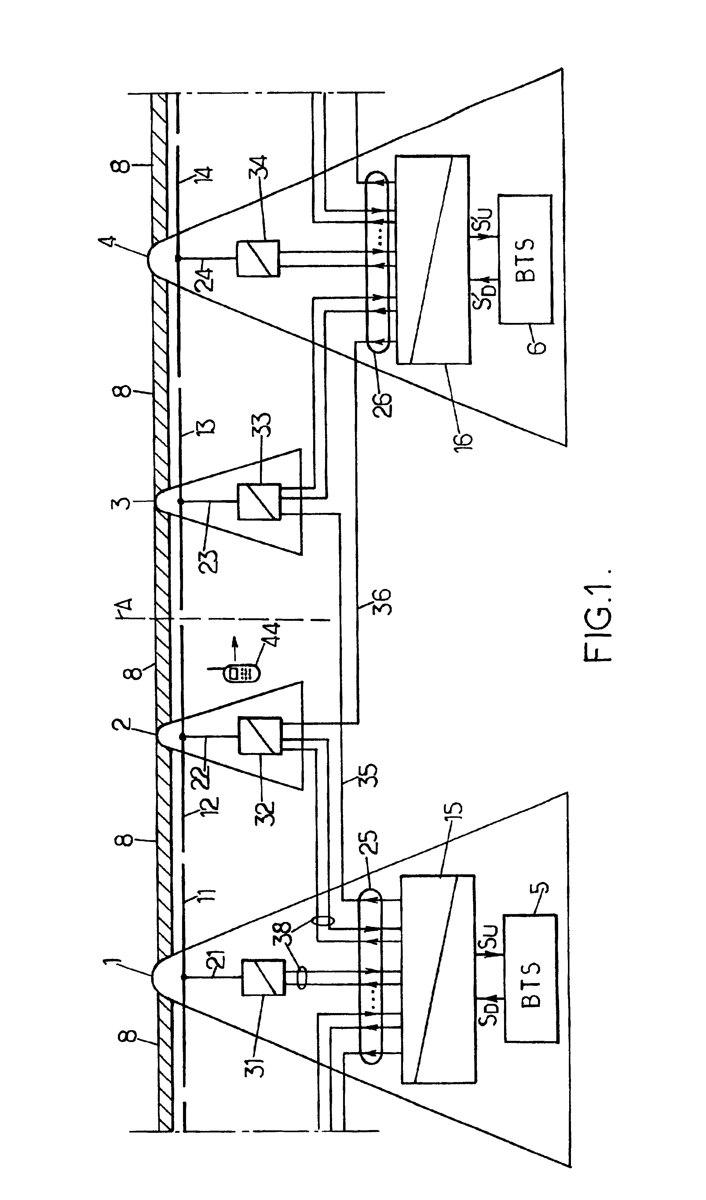 Mobile communication system using loss cables as transmission elements