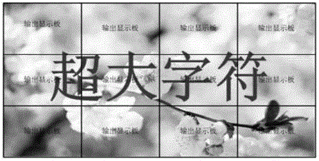 System and method for character superimposition processing of splicing wall