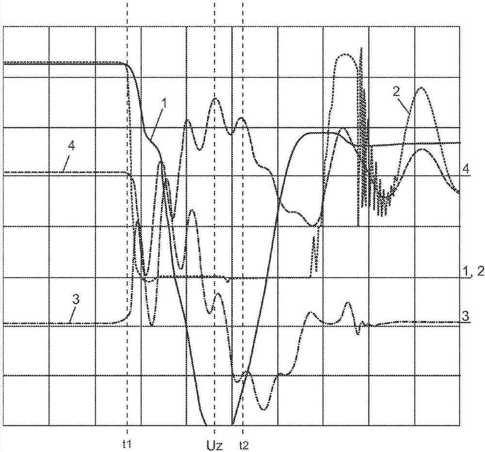 Method for igniting high-pressure discharge lamps