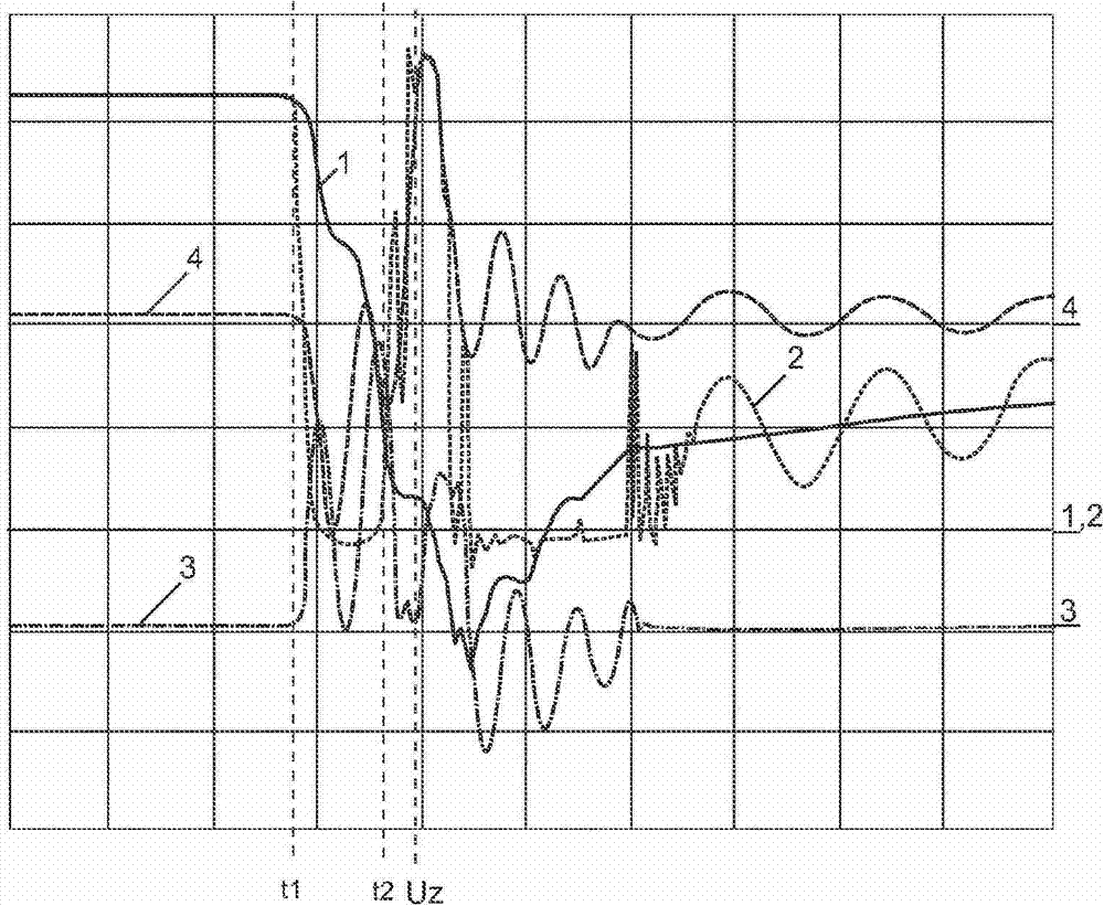 Method for igniting high-pressure discharge lamps