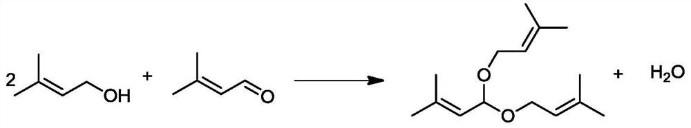 Preparation method of 3-methyl-2-butenal