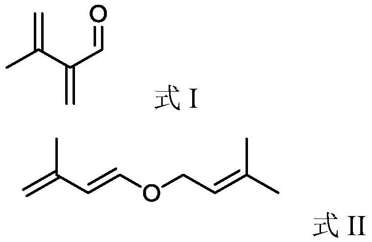 Preparation method of 3-methyl-2-butenal