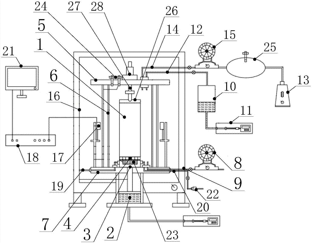 Temperature control-based dry-wet circulating unsaturated soil triaxial instrument