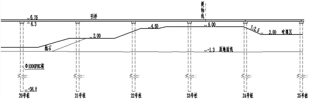 Above-water coating construction method for reducing negative friction force of pile body