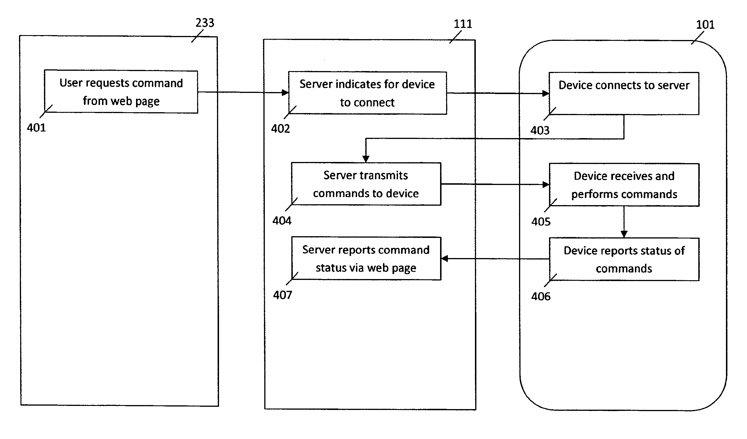 Method for detecting a security event on a portable electronic device and establishing audio transmission with a client computer