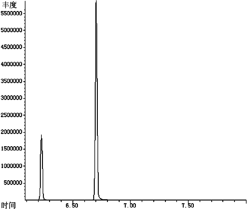 A detection method for secondary alkaloids produced by nicotine degradation under simulated actual environment