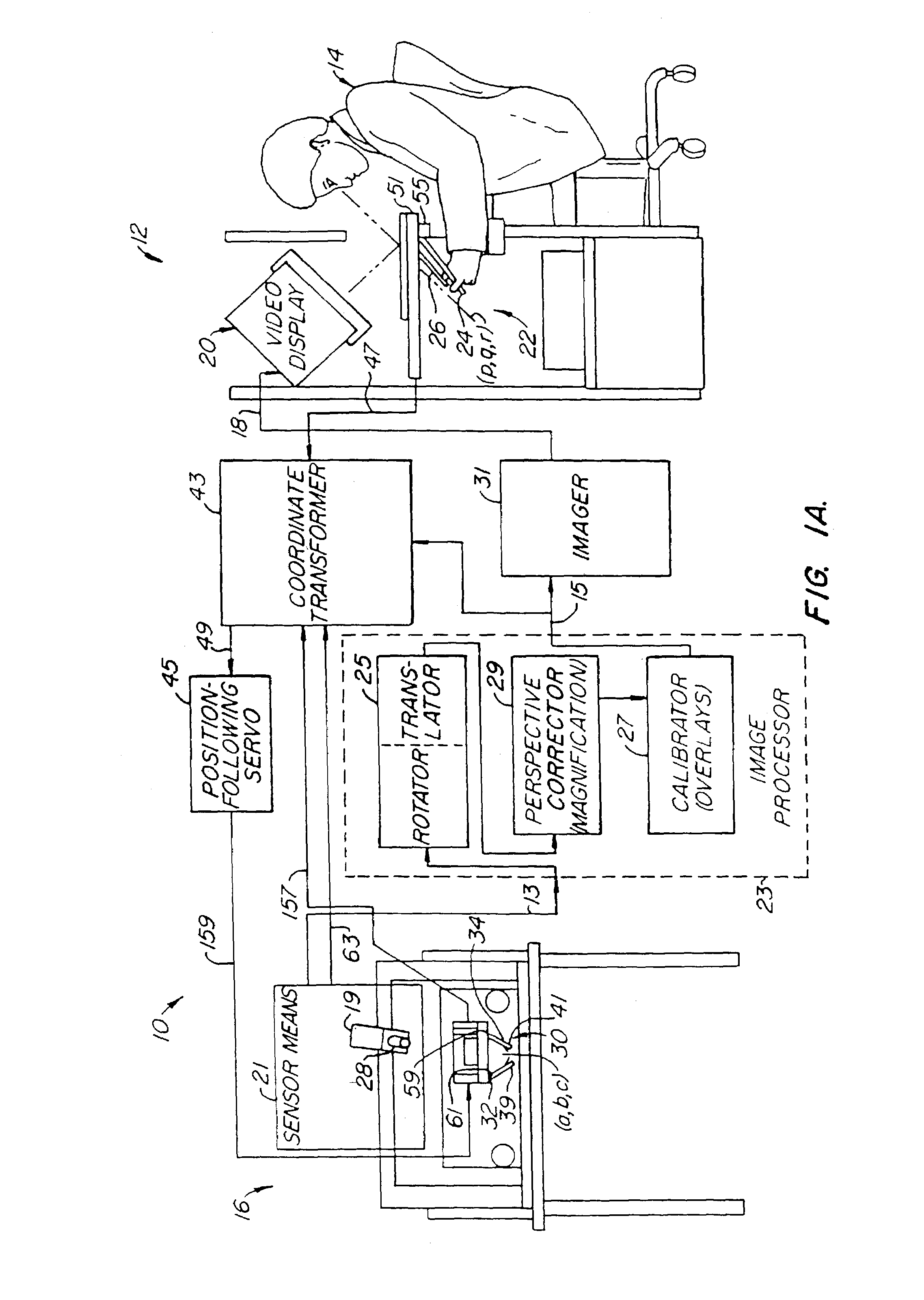 Method and apparatus for transforming coordinate systems in a telemanipulation system