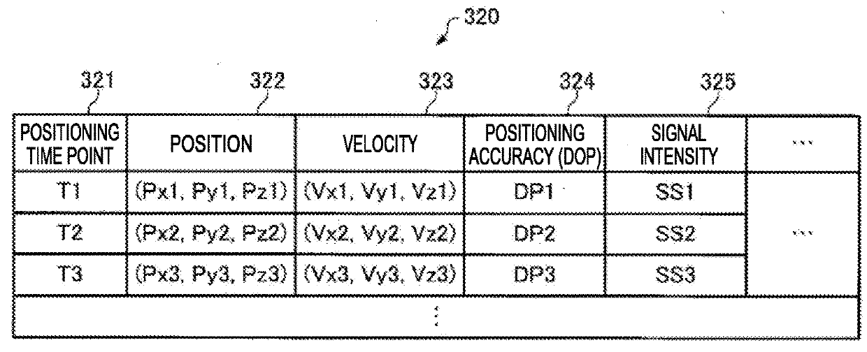 Reference value generation method, exercise analysis method, reference value generation apparatus, and program