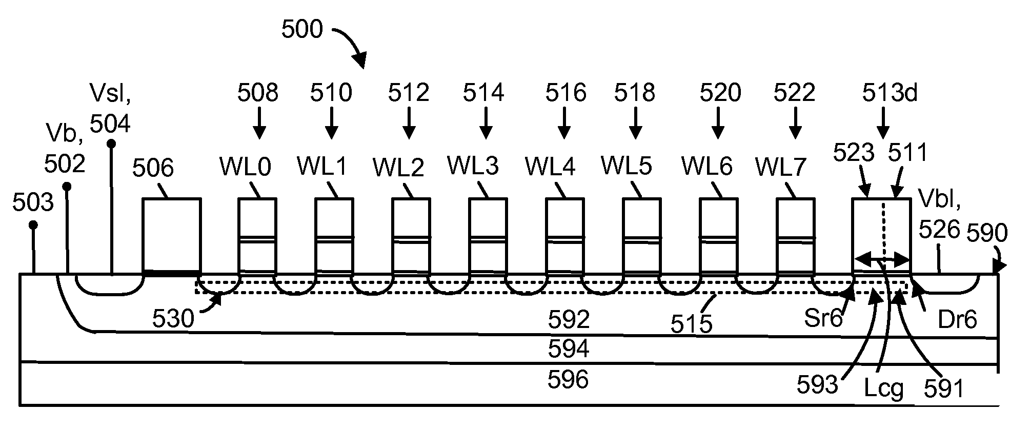 Select gate materials having different work functions in non-volatile memory