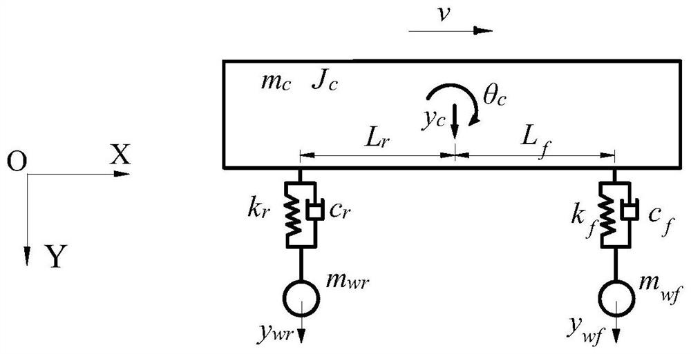 A Calculation Method for Railway Bridge Track Irregularity Based on Vehicle Monitoring