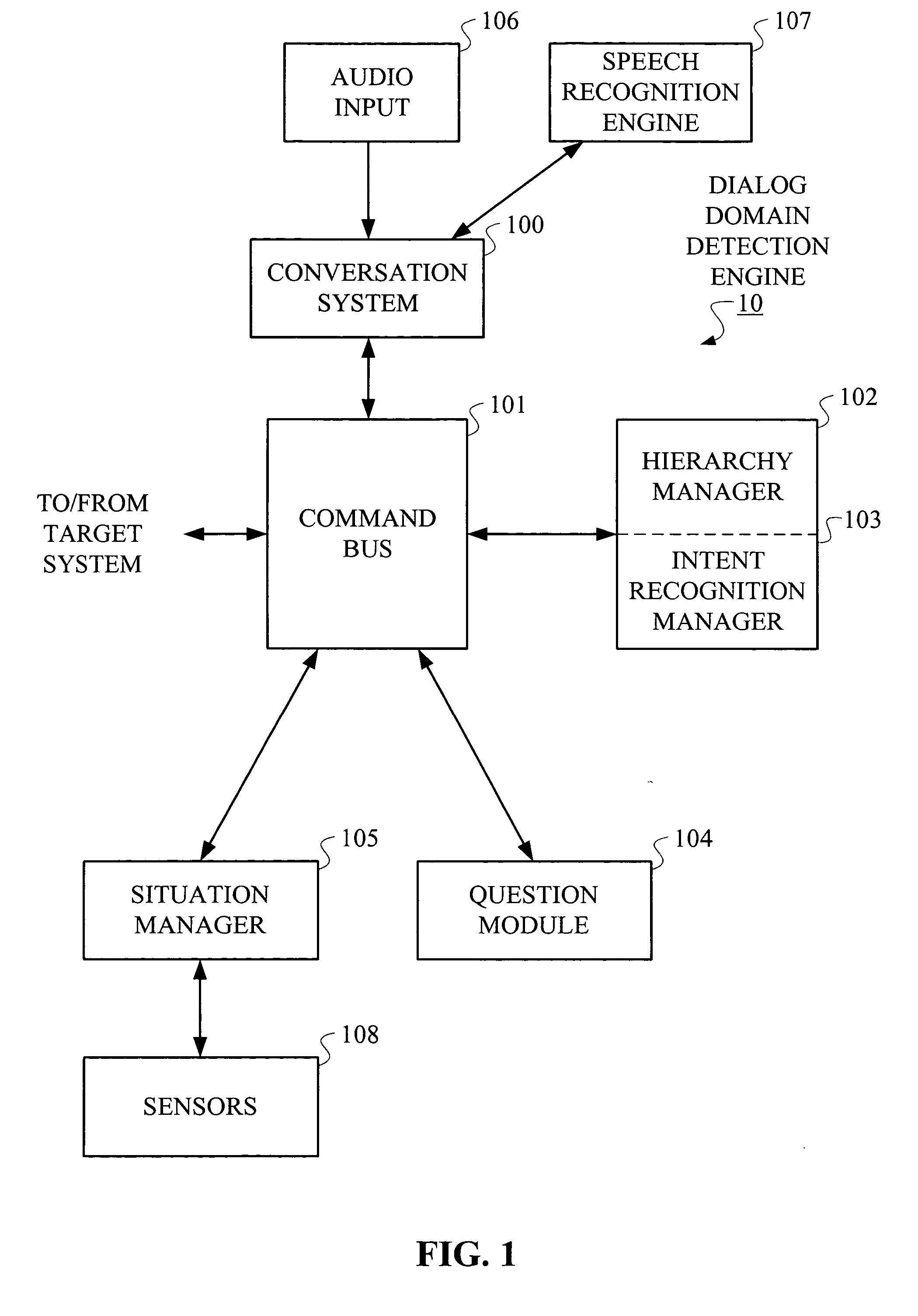 Hierarchical methods and apparatus for extracting user intent from spoken utterances