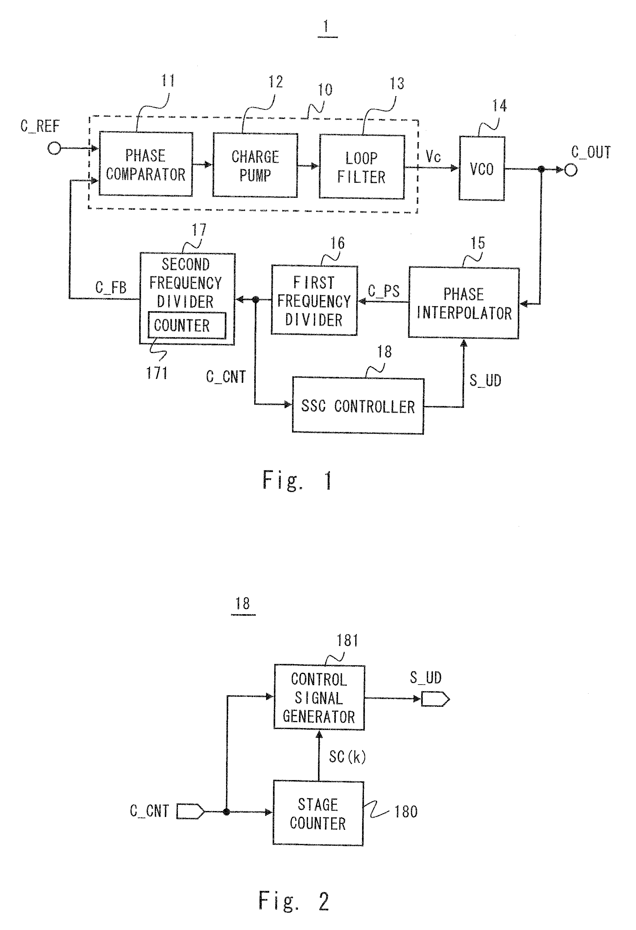 Pll circuit, communication device, and loopback test method of communication device