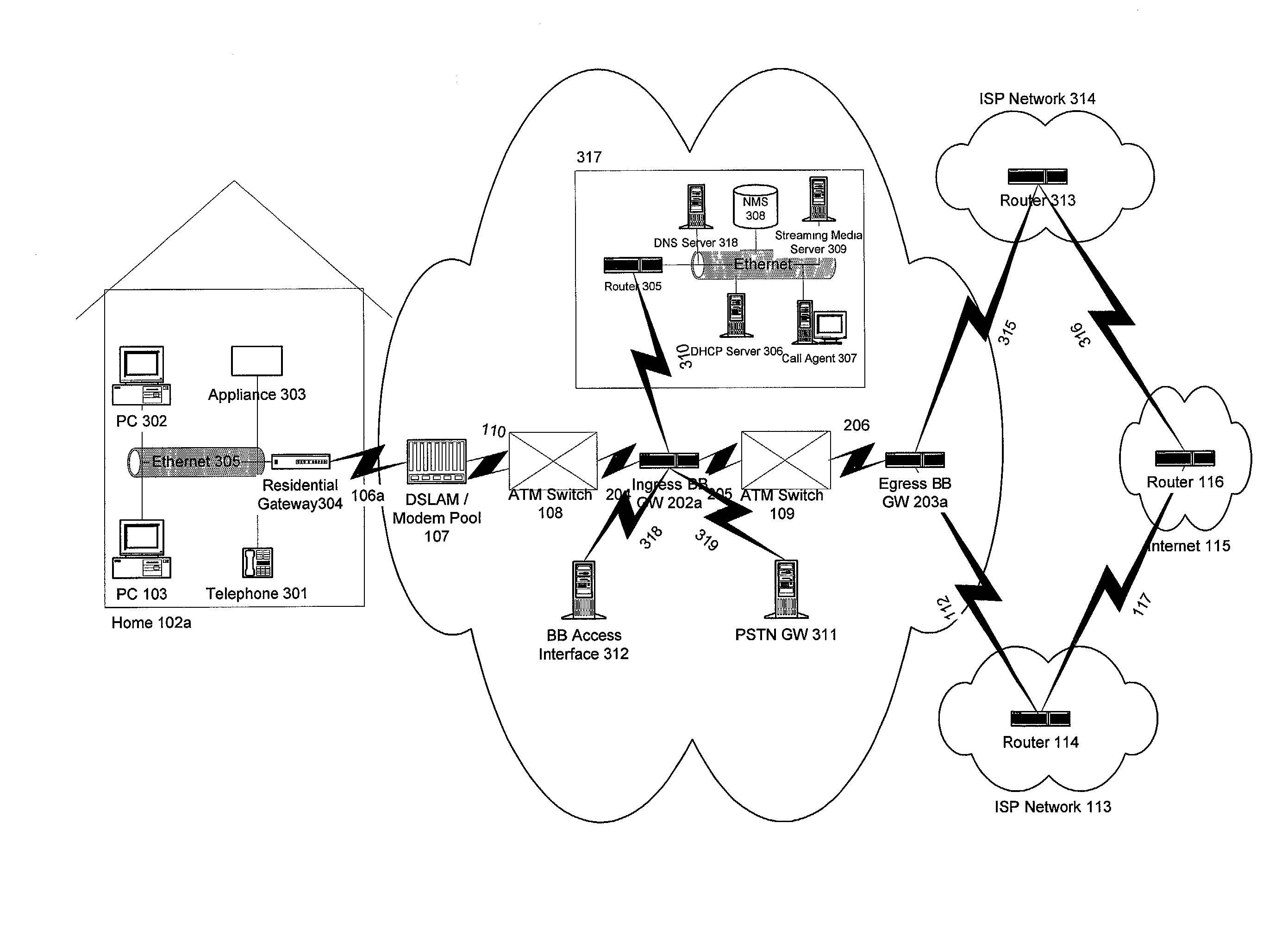 System and method for providing network and service access independent of an internet service provider