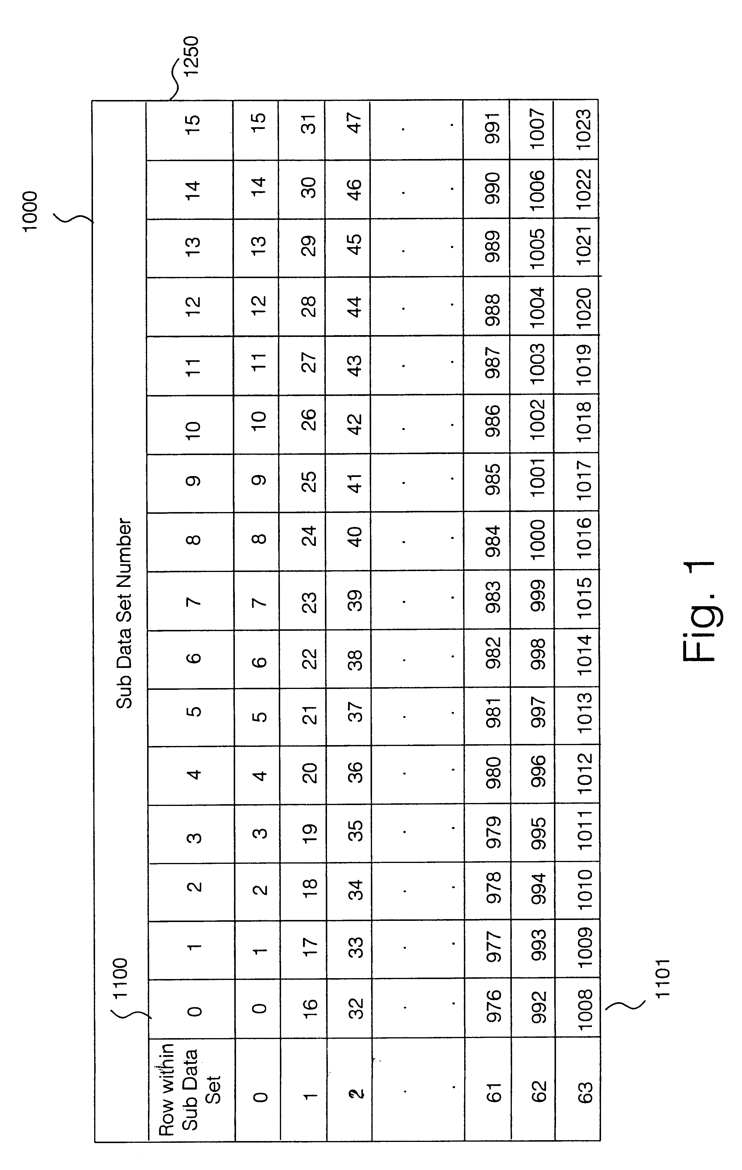 Data set recovery by codeword overlay