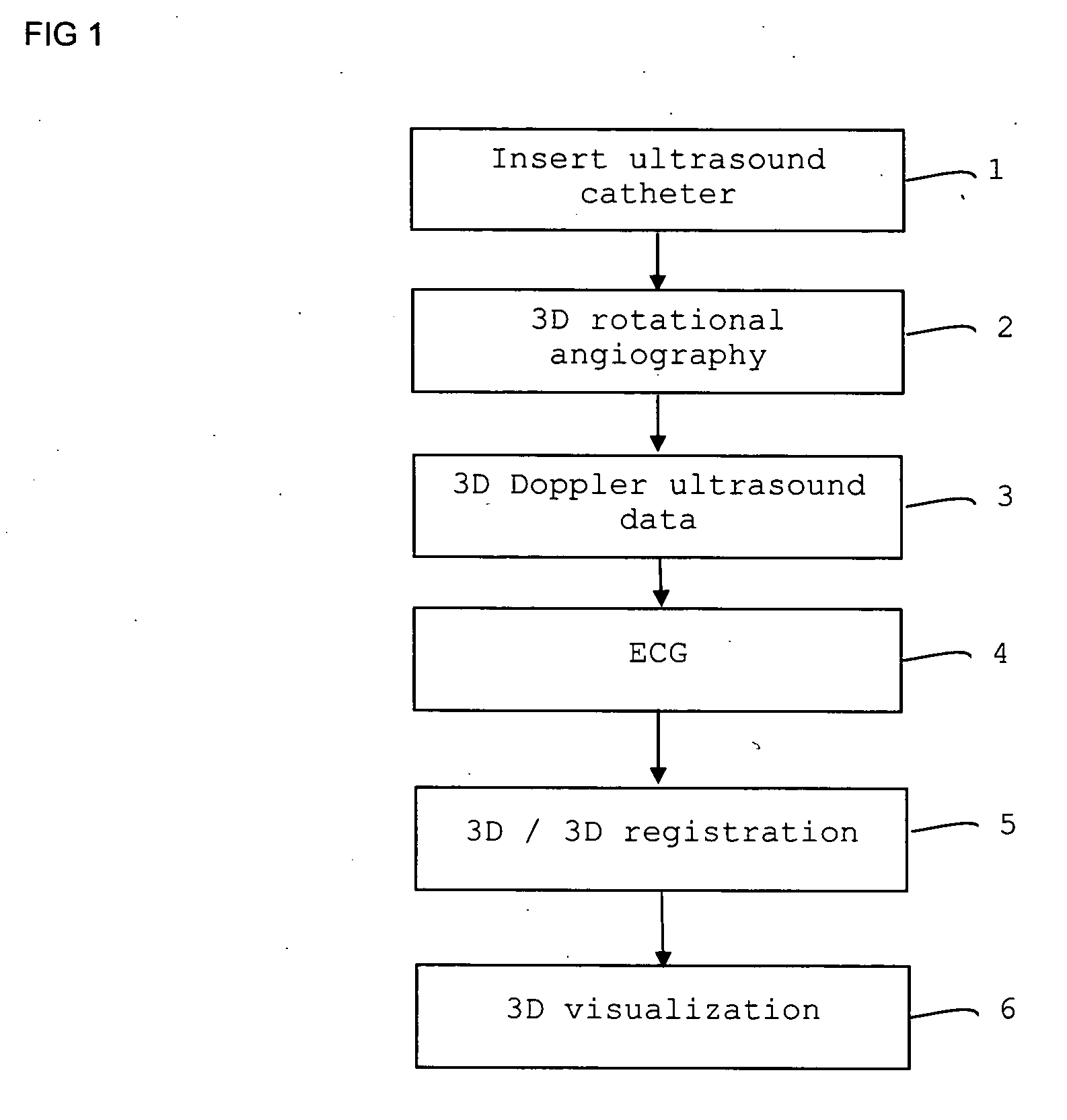 Method for generating and displaying examination images and associated ultrasound catheter