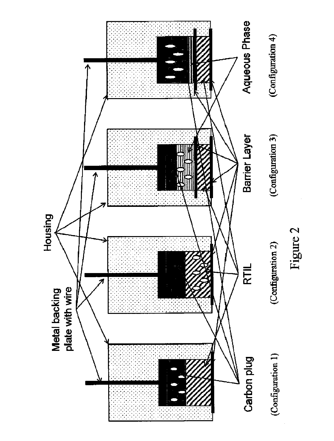 Device for providing a means for internal calibration in an electrochemical sensor