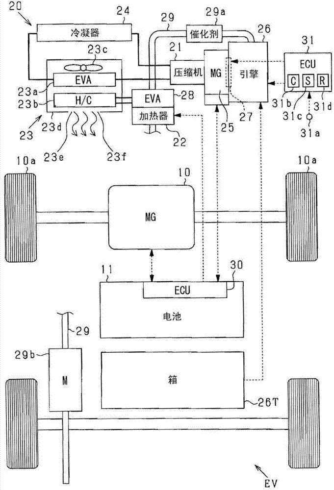 Air-conditioning control device for electric vehicle