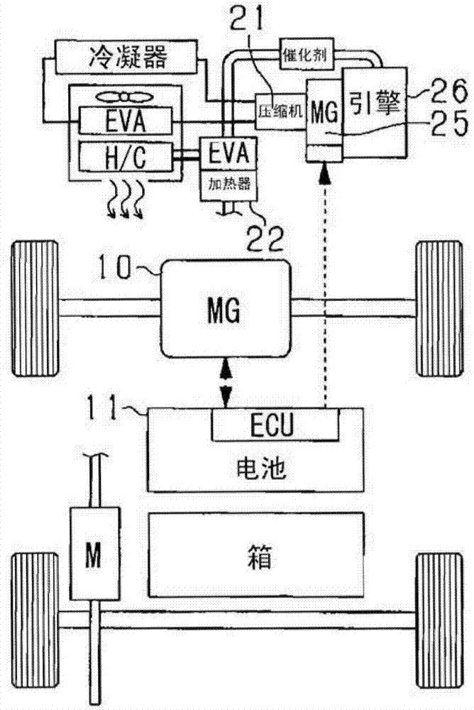Air-conditioning control device for electric vehicle
