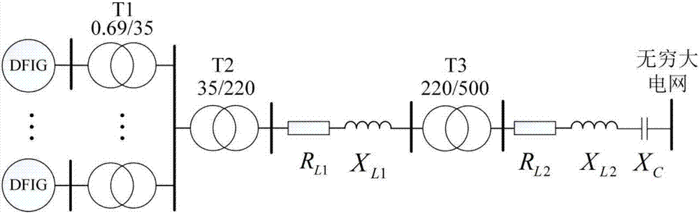 Double-feed blower fan subsynchronous oscillation inhibition method based on virtual impedance control