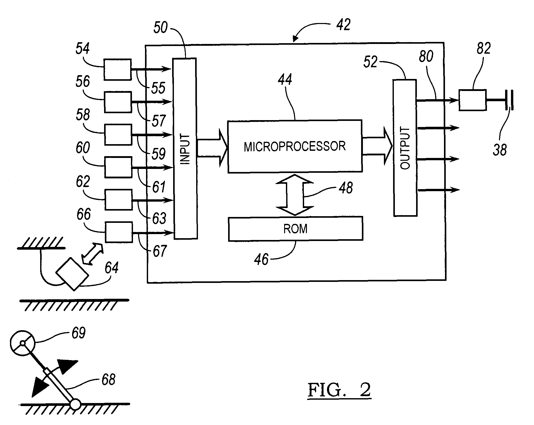 Torque distribution control in a motor vehicle
