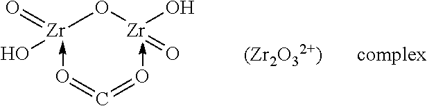 Methods of synthesizing hydrous zirconium oxide and other oxides
