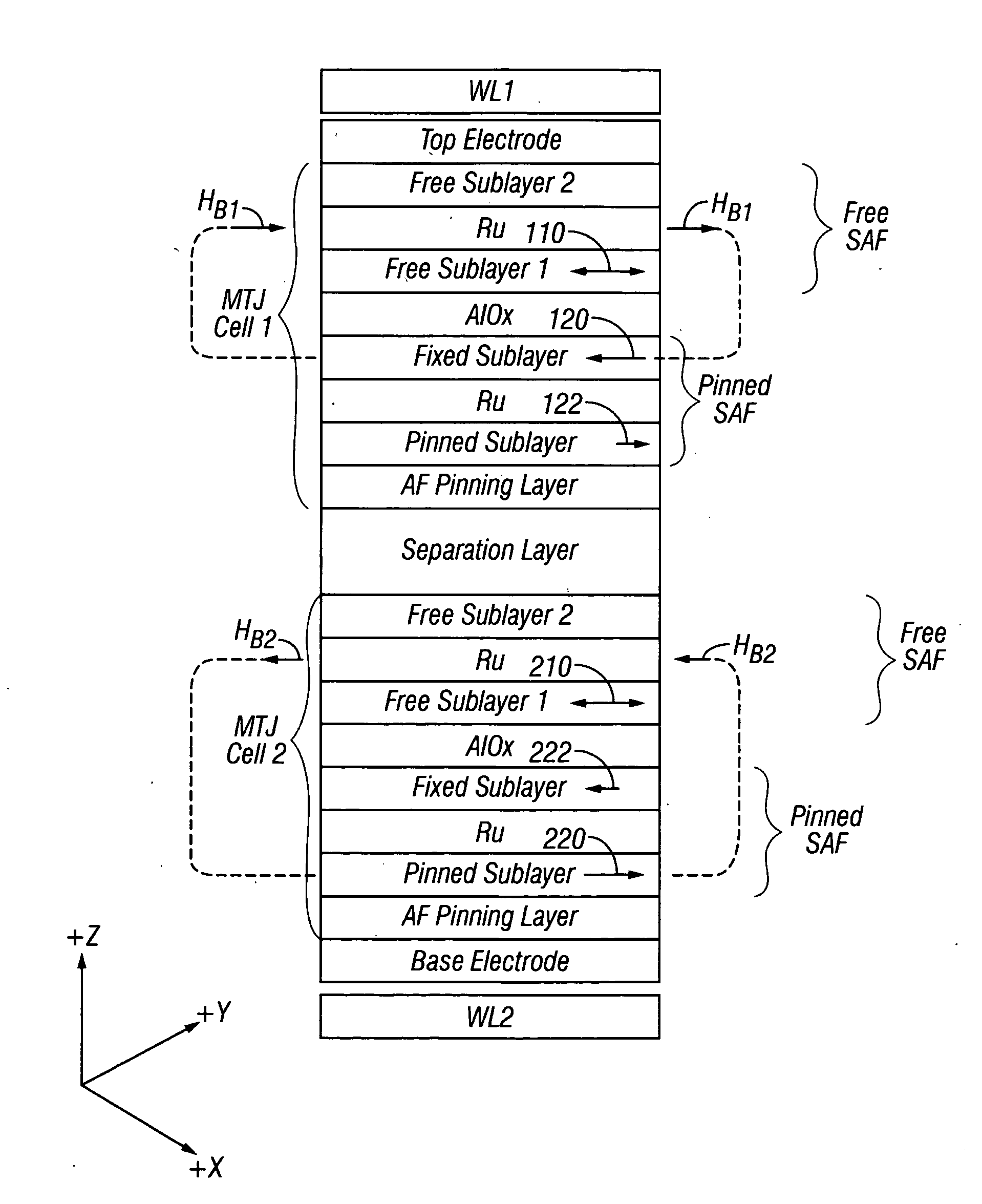 Magnetic random access memory with stacked toggle memory cells having oppositely-directed easy-axis biasing