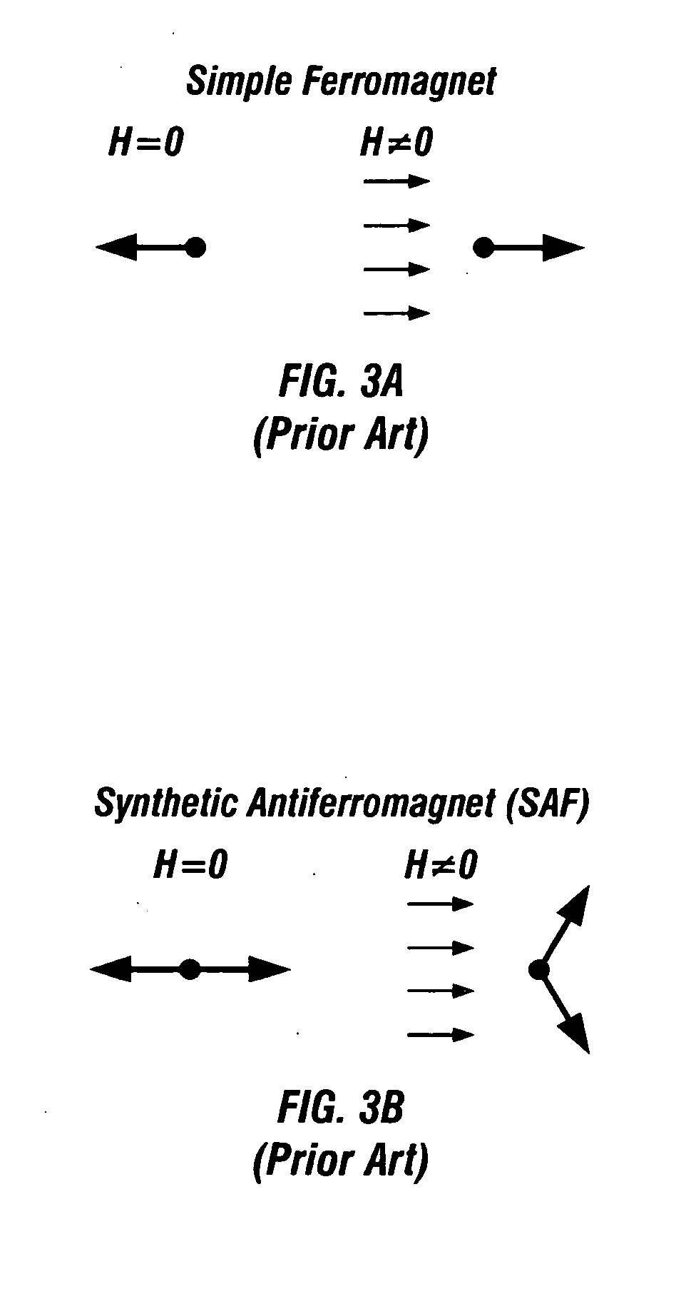 Magnetic random access memory with stacked toggle memory cells having oppositely-directed easy-axis biasing