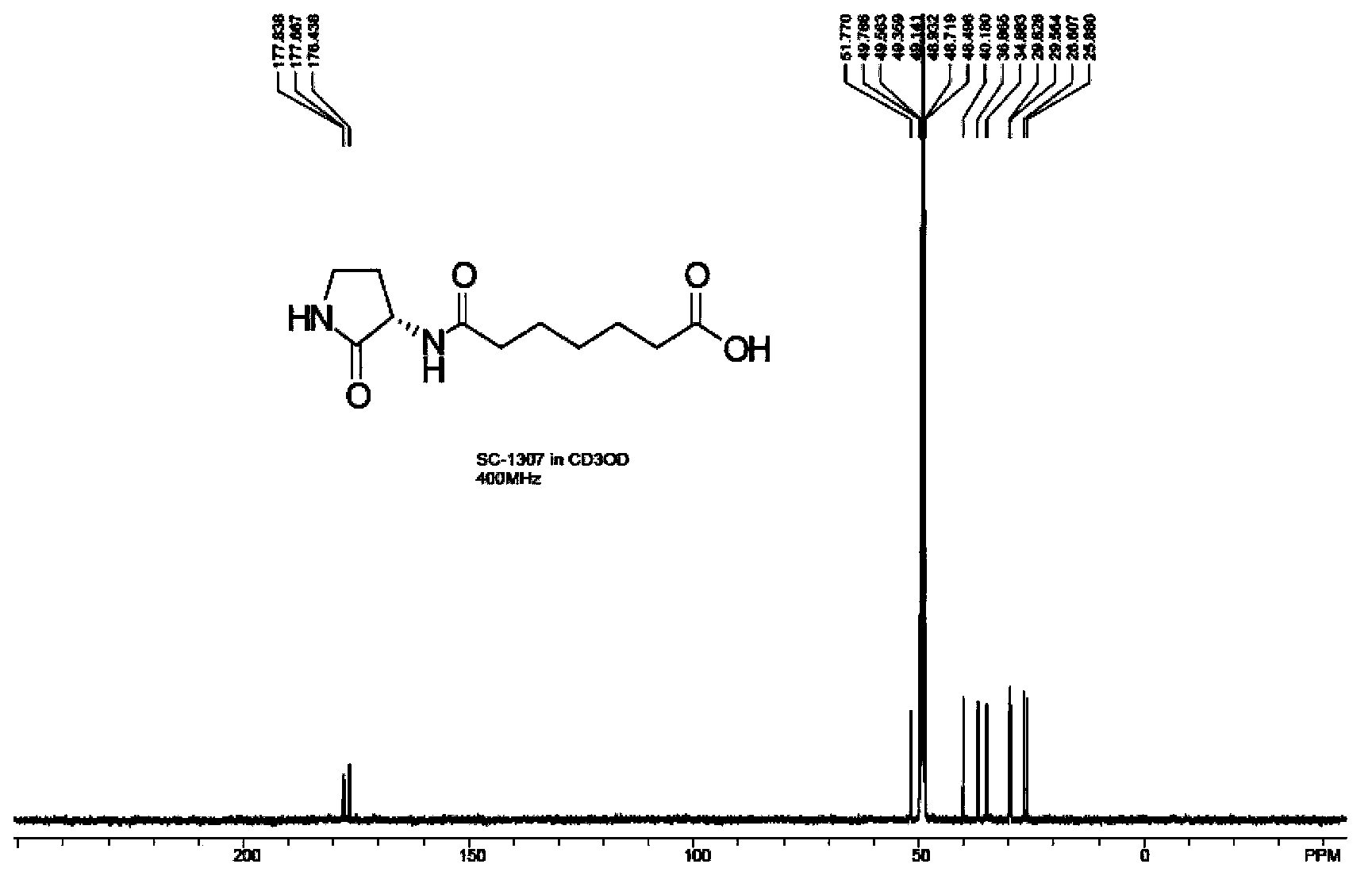 Aptamer capable of simultaneously identifying OdDHL ([N-(3-oxododecanoyl)-L-homoserine lactone]) and BHL (N-butanoyl-L-homoserine lactone) and application thereof