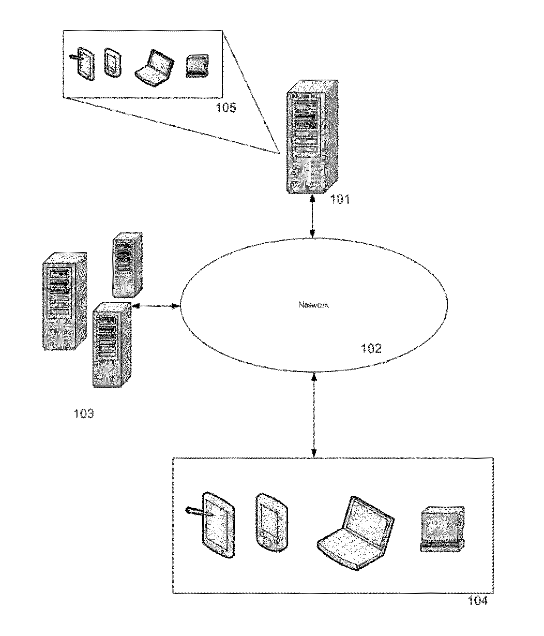 System and method for providing an interactive remote controlled jukebox