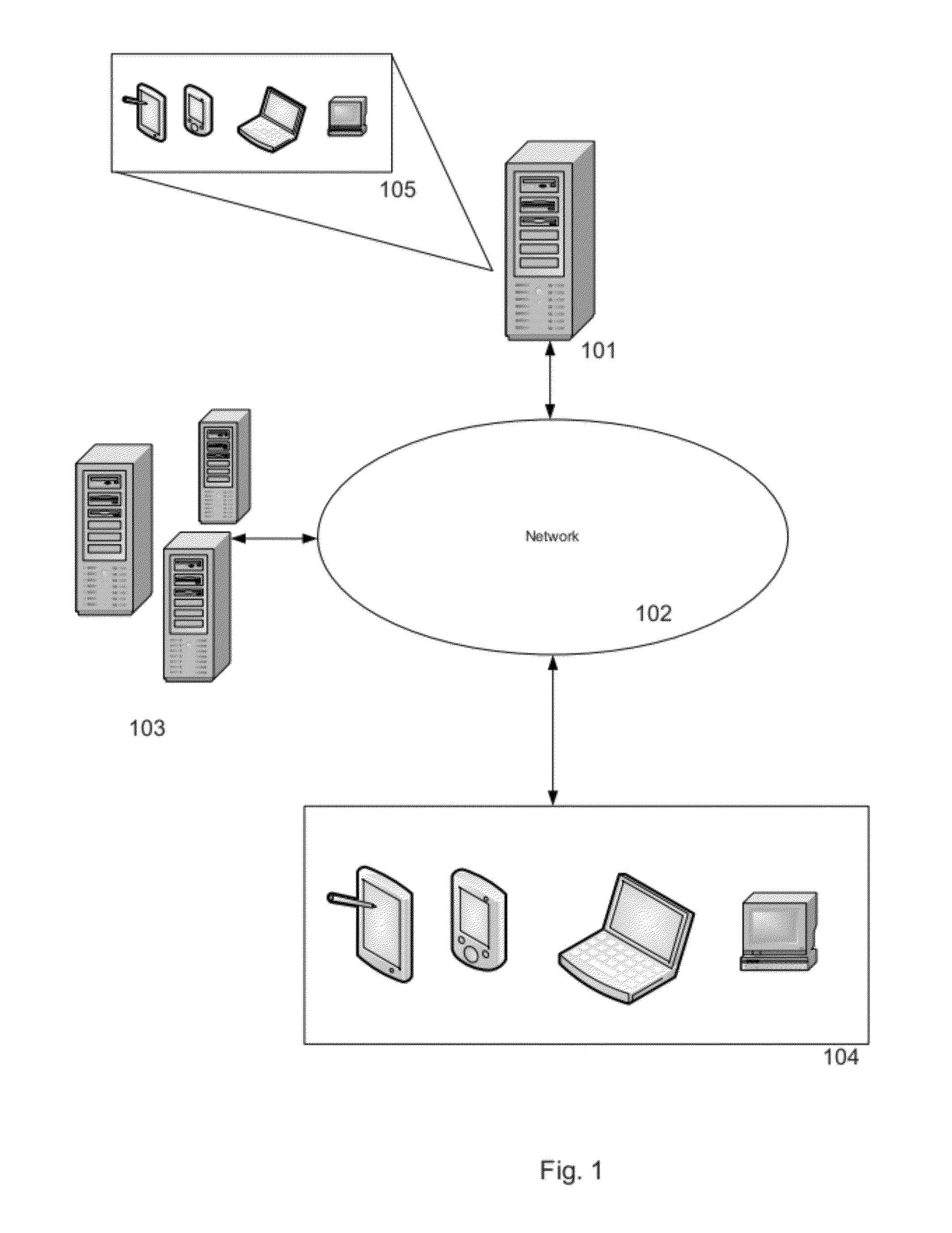 System and method for providing an interactive remote controlled jukebox