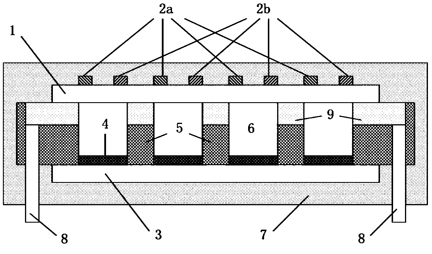 Flexible organic flat panel ultraviolet light source and preparation method thereof