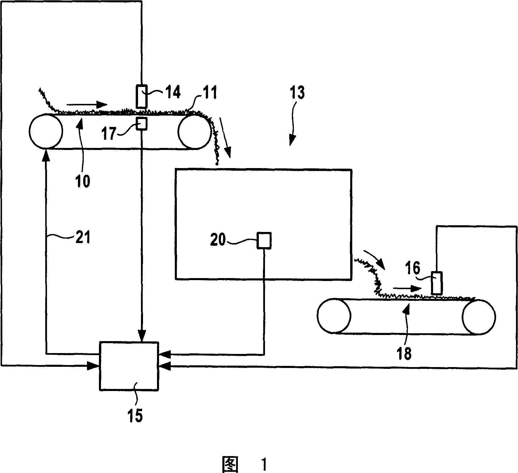 Process and apparatus for drying a fibrous product mass flow