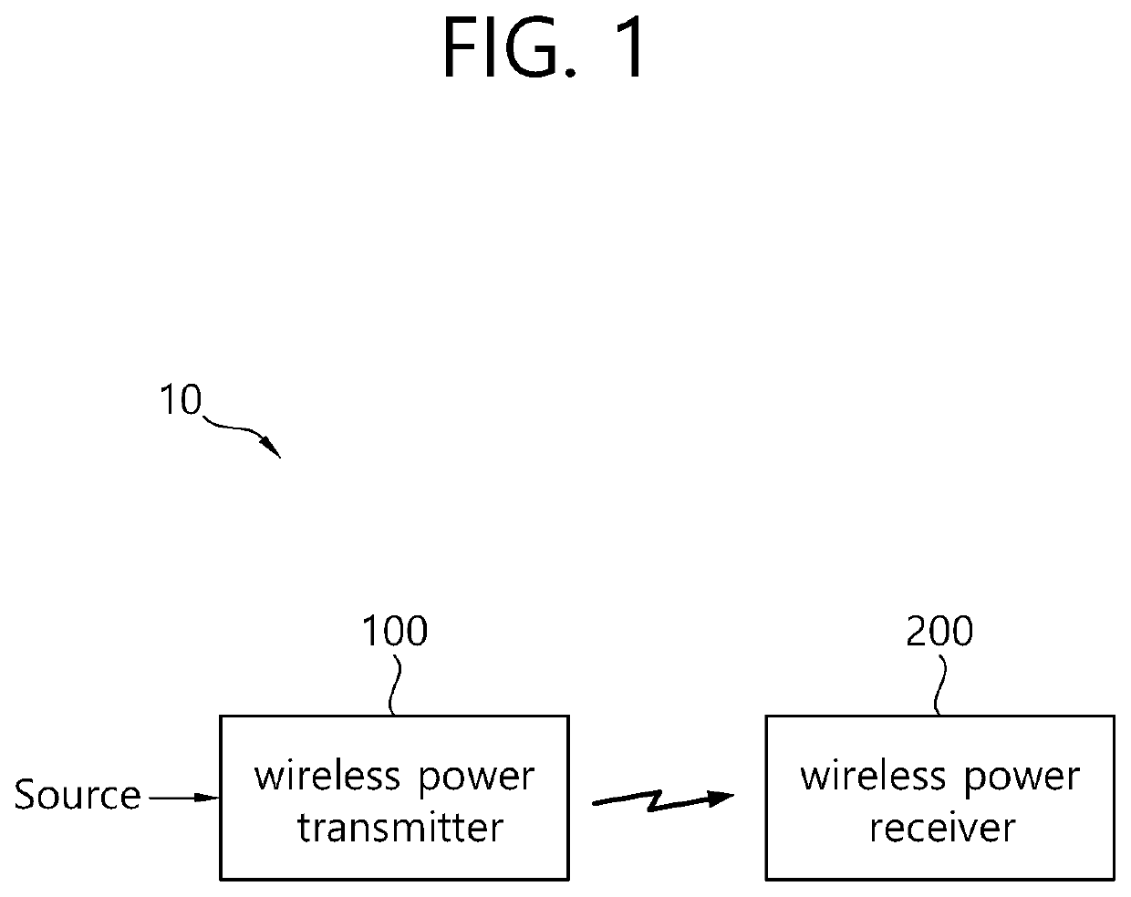 Wireless power transmitter and method for detecting rfid/nfc card